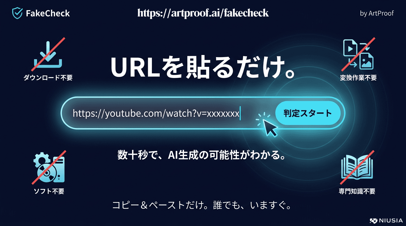 URLを貼るだけ。ダウンロード・変換・ソフト・専門知識すべて不要