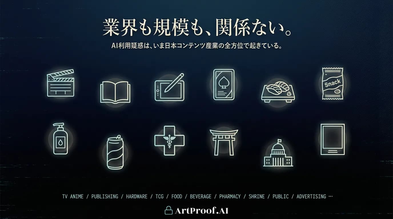 ArtProof — ゲーム・アニメ・広告・VTuber 等の業界網羅性を示すビジュアル